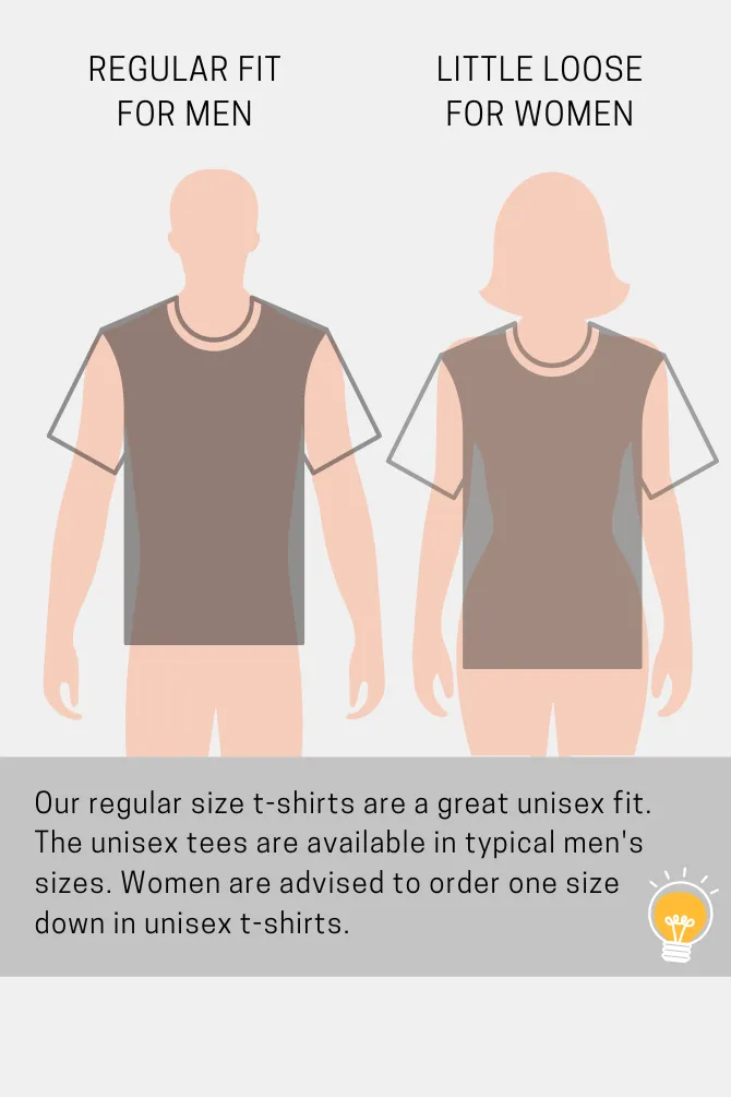 Pack Of 3 Plain T-shirts Black Petrol Blue and Mustard Yellow for Men